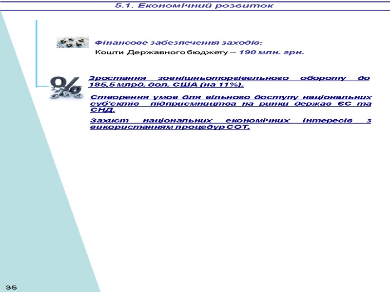 5.1. Економічний розвиток Фінансове забезпечення заходів: Кошти Державного бюджету – 190 млн. грн. Зростання